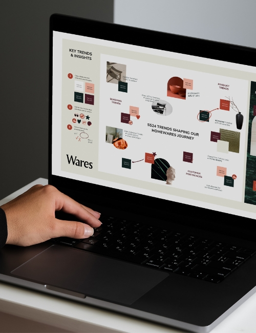 ბრენდინგი